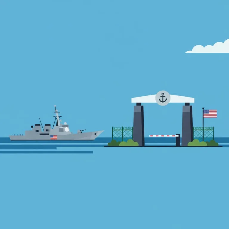 함정 및 육상 근무 경험을 반영한 훈련 장소의 다양성